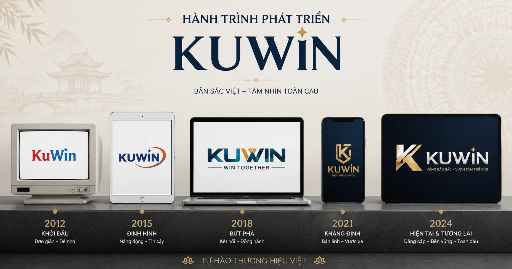 Khám Phá Ý Nghĩa Và Thiết Kế Logo Kuwin Đặc Sắc - image 3